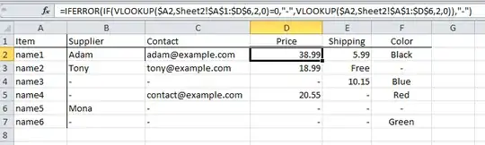 Vlookup Price in Table 2