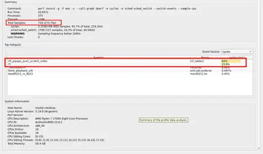 HotSpot showing nft_pipapo_avx2_scratch_index