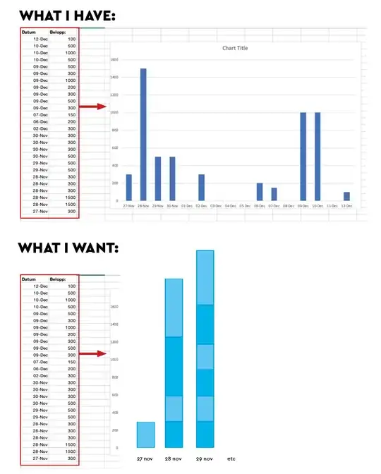 See image of what I have and what I want