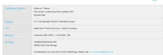 Asus EEE PC 1015PEM - Specifications