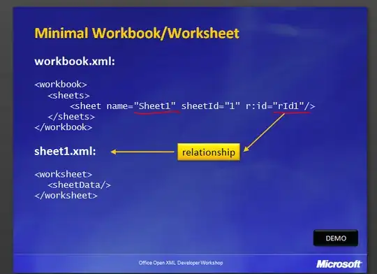Excel workbook structure example