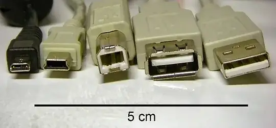 photo of standard usb connectors