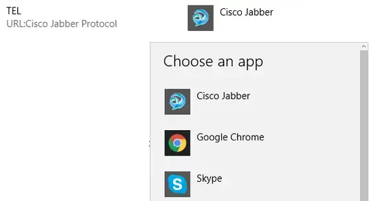 Image showing Cisco Jabber in prompt for <code>tel:</code> handler