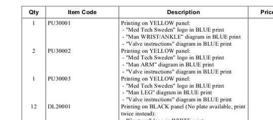 Multi-line descriptions in QuickBooks