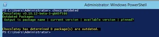 Output from choco outdated after upgrade