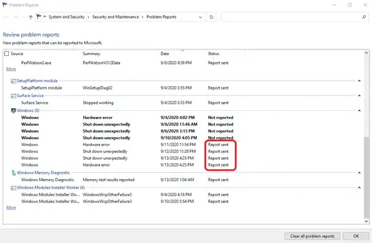 Recent unexpected shutdowns reported