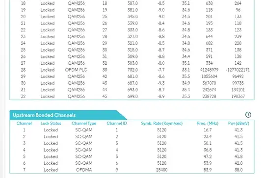the stats when modem was upstairs
