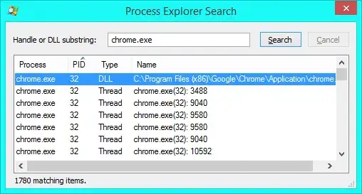 searching for handles