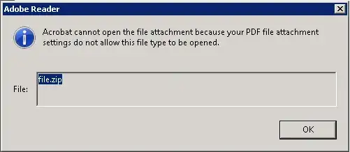 Happens both in Reader and Acrobat