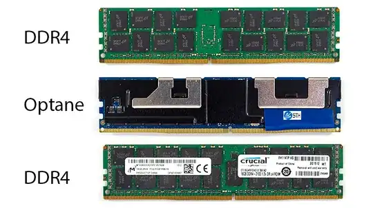 Optane memory in comparison with DDR4