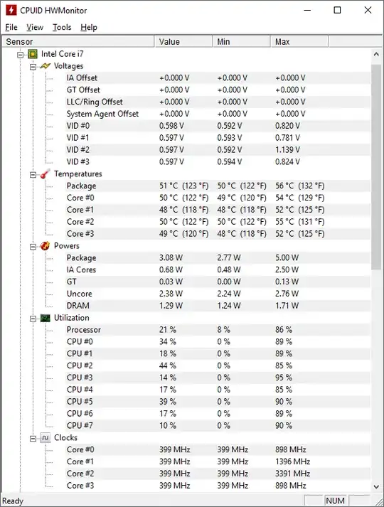 HWMonitor Screenshot