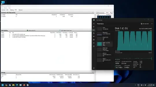 Task manager and resource monitor on ssd disk usage screenshot