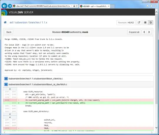 VisualSVN Server web interface