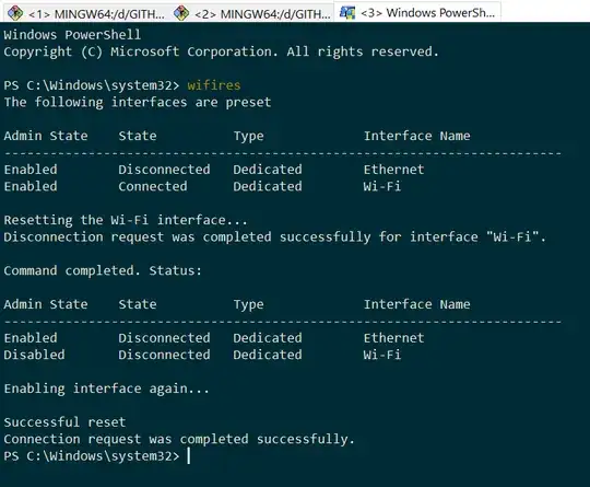 wifires alias in powershell