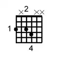G7