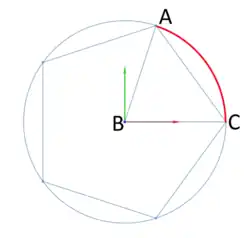 a circle divided in the default 5 segments