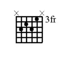 D7
