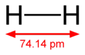 length of the H−H single bond in H2