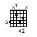 E7