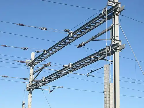 Railway electrification