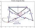 Strider Linkage