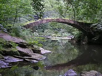 Roman Bridge