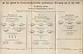 13th Infantry Division (Goeben) 1866