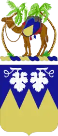 13th CSSB