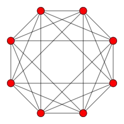altN=4-orthoplex
