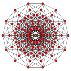 altN=7-cube