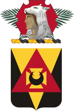 87th CSSB