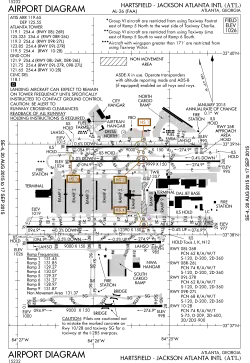 FAA airport diagram