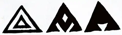 Amulet (Muska), for protection and good luck
