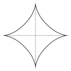 Astroid