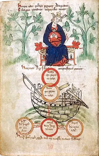 Picture of Henry I and a sinking ship