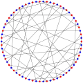 The chromatic number of the Balaban 10-cage is 2.