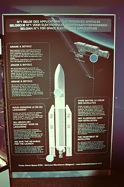 Belgian components for the Ariane 5 rocket