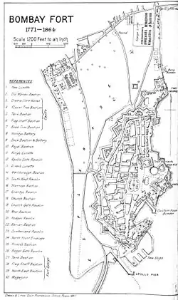 Map of the fort. The Ravelins of the gates are-26,19,12