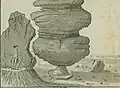 Druid's Idol, 1786