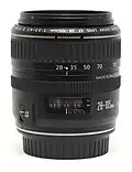 Lens at 28 mm