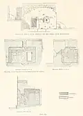 Findspot, elevations