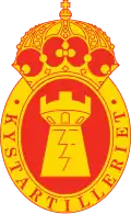 Coastal Artillery