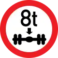 Maximum single weight