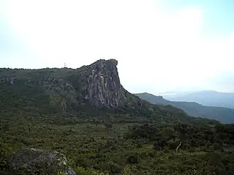 Mount Loura