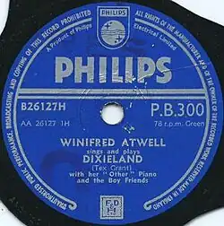 Record label