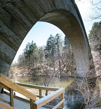 View through bridge