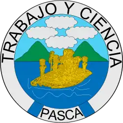 Pasca, Cundinamarca