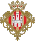 Castellón de la Plana City