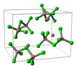Unit cell of Ga3Cl7