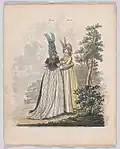 Gallery of Fashion, vol. III- April 1, 1796 - March 1, 1797.
